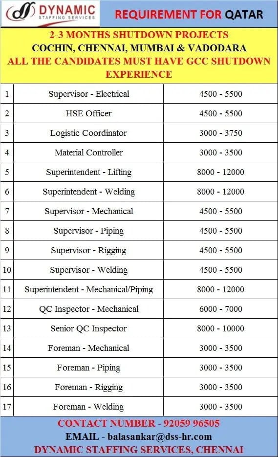 Assignment Abroad Times