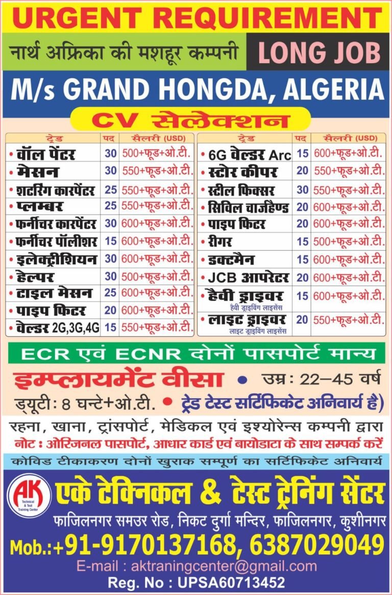 URGENT REQUIREMENT नार्थ अफ्रिका की मशहूर कम्पनी LONG JOB M/s GRAND HONGDA, ALGERIA CV सेलेक्शन