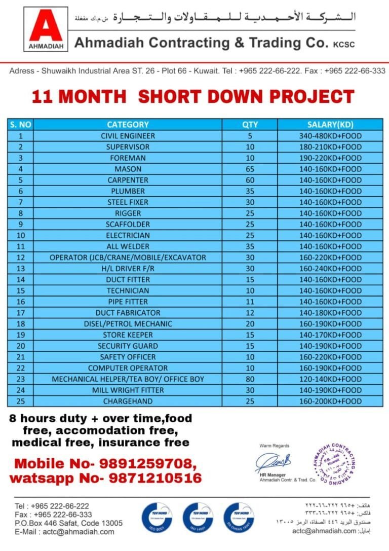 11month aggreement Short down project