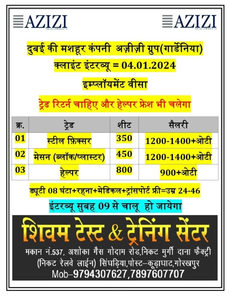 AZIZI DEVELOPMENTS दुबई की मशहूर कंपनी अज़ीज़ी ग्रुप ( गार्डेनिया) क्लाइंट इंटरव्यू = 04.01.2024 इम्प्लॉयमेंट वीसा
