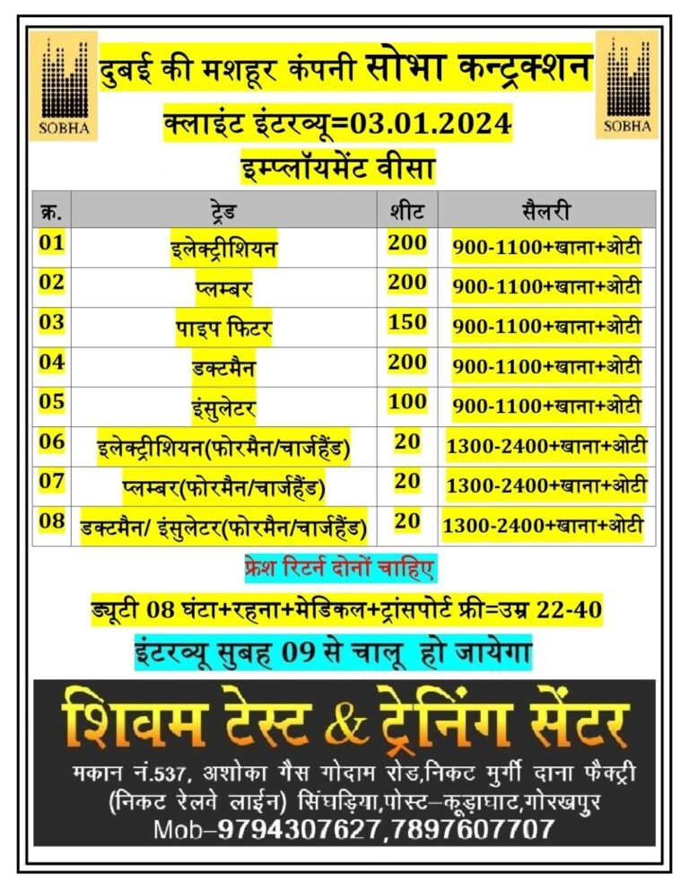 SOBHA दुबई की मशहूर कंपनी सोभा कन्ट्रक्शन क्लाइंट इंटरव्यू=03.01.2024 इम्प्लॉयमेंट वीसा