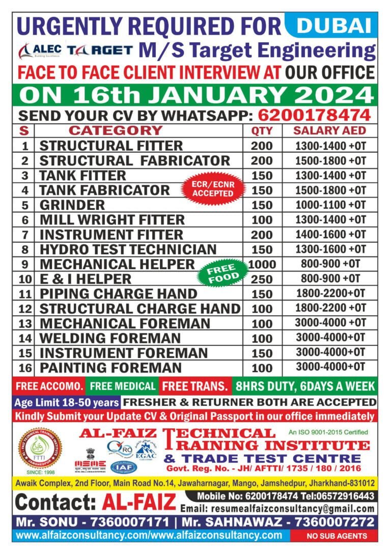 Building Excellence URGENTLY REQUIRED FOR DUBAI ALEC TARGET M/S Target Engineering FACE TO FACE CLIENT INTERVIEW AT OUR OFFICE ON 16th JANUARY 2024