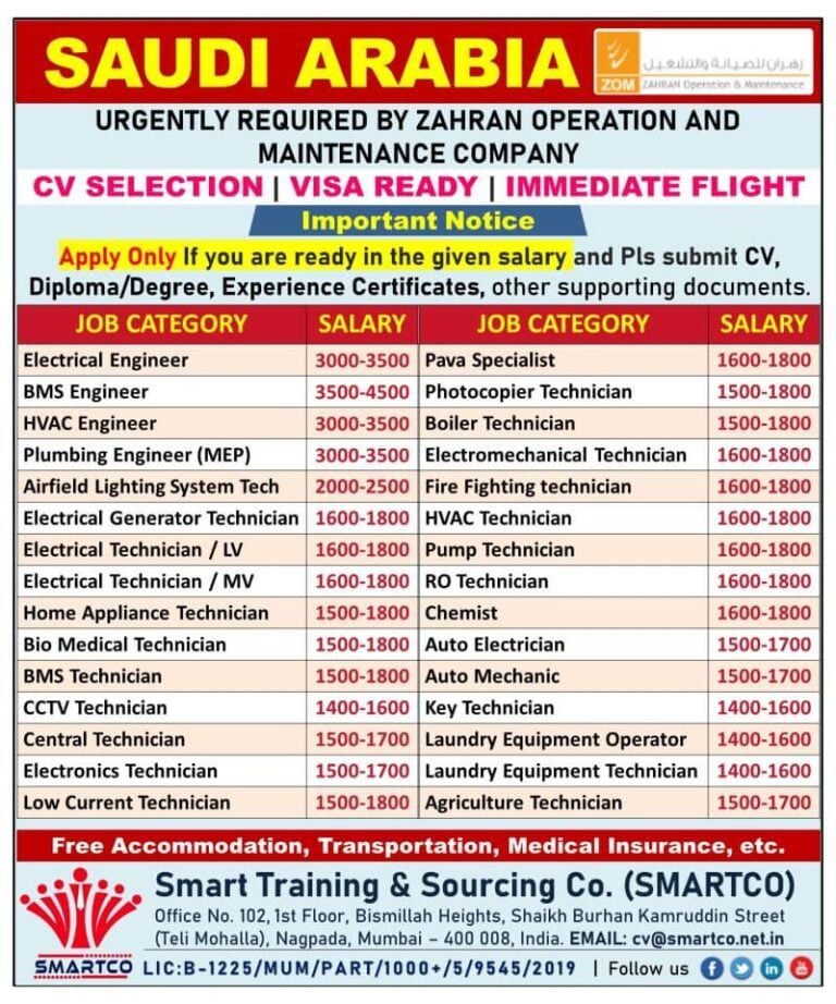 Zahran Operation And Maintenance Company Jobs In Saudi Arabia – Cv Selection