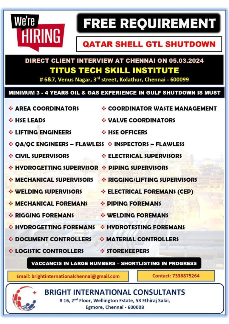 FREE REQUIREMENT FOR QATAR SHELL SHUTDOWN