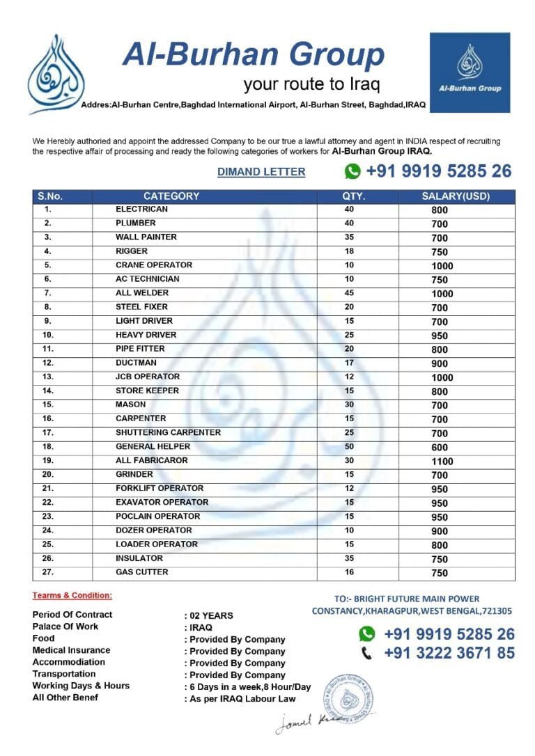 Al burhan Group Iraq cv selection