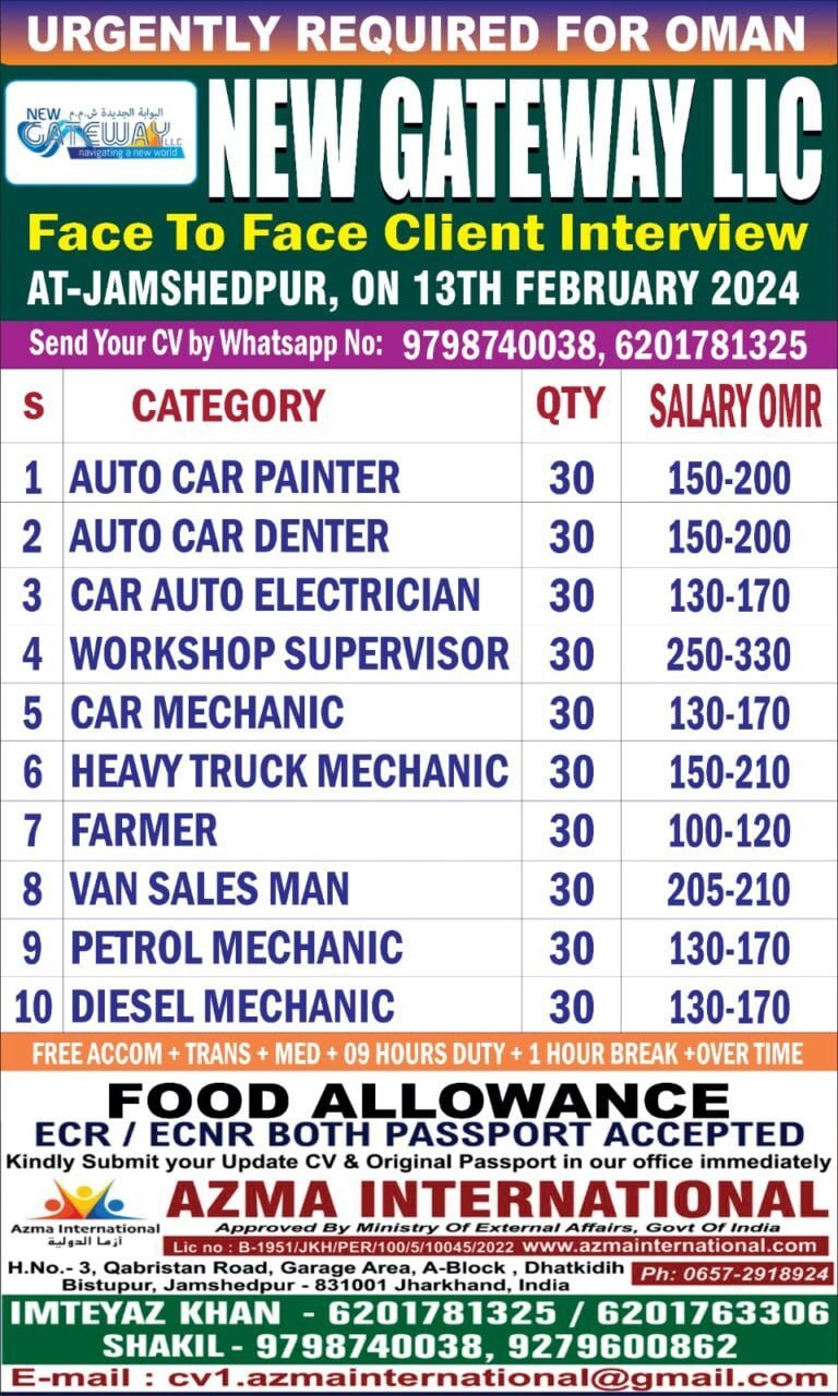FINAL CLIENT INTERVIEW OF NEW GULF LLC , OMAN AT AZMA INTERNATIONAL , JAMSHEDPUR ON 13TH FEBRUARY 2024