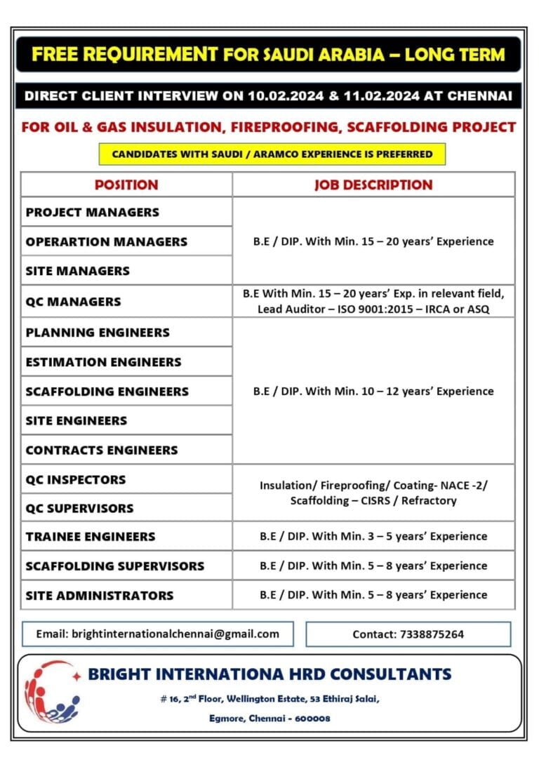FREE REQUIREMENT FOR SAUDI ARABIA