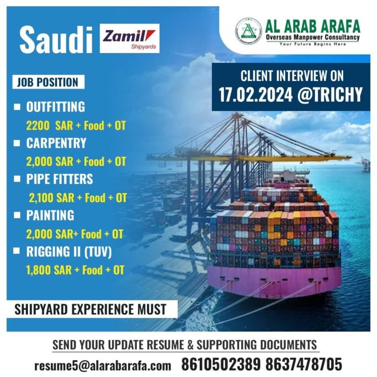 walkin direct client interview for a leading marine company @17.02.2024