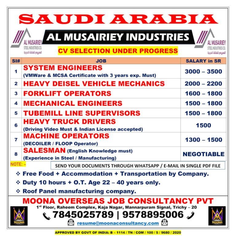 AL MUSAIRIEY INDUSTRIES VACANCY