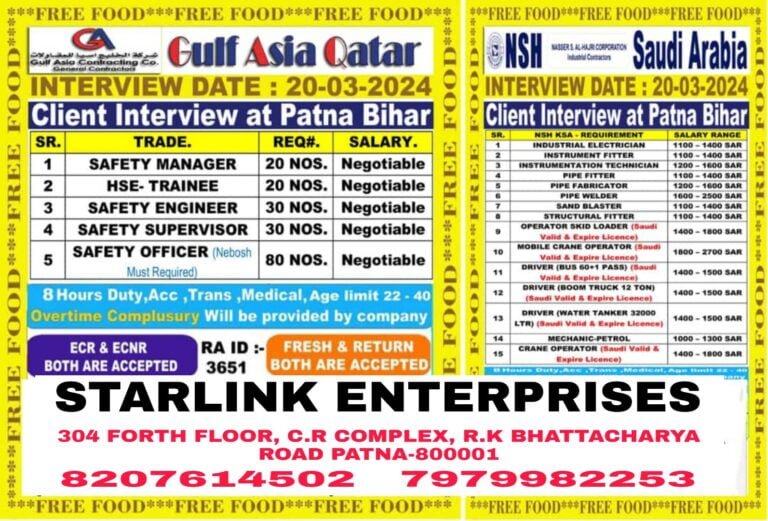 Gulf Asia Qatar Client interview Patna
