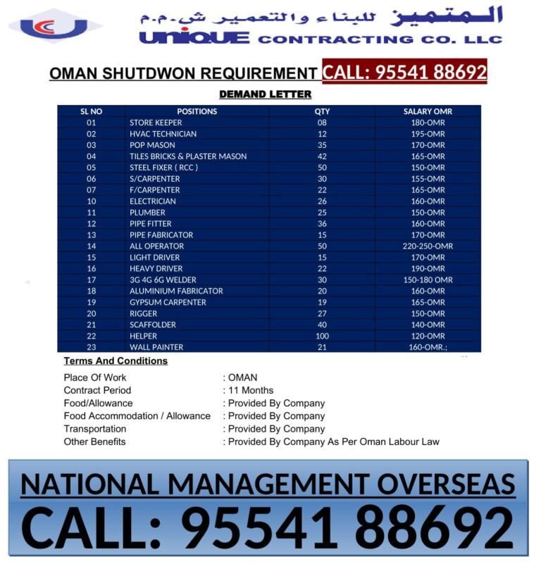 OMAN SHUTDWON REQUIREMENT