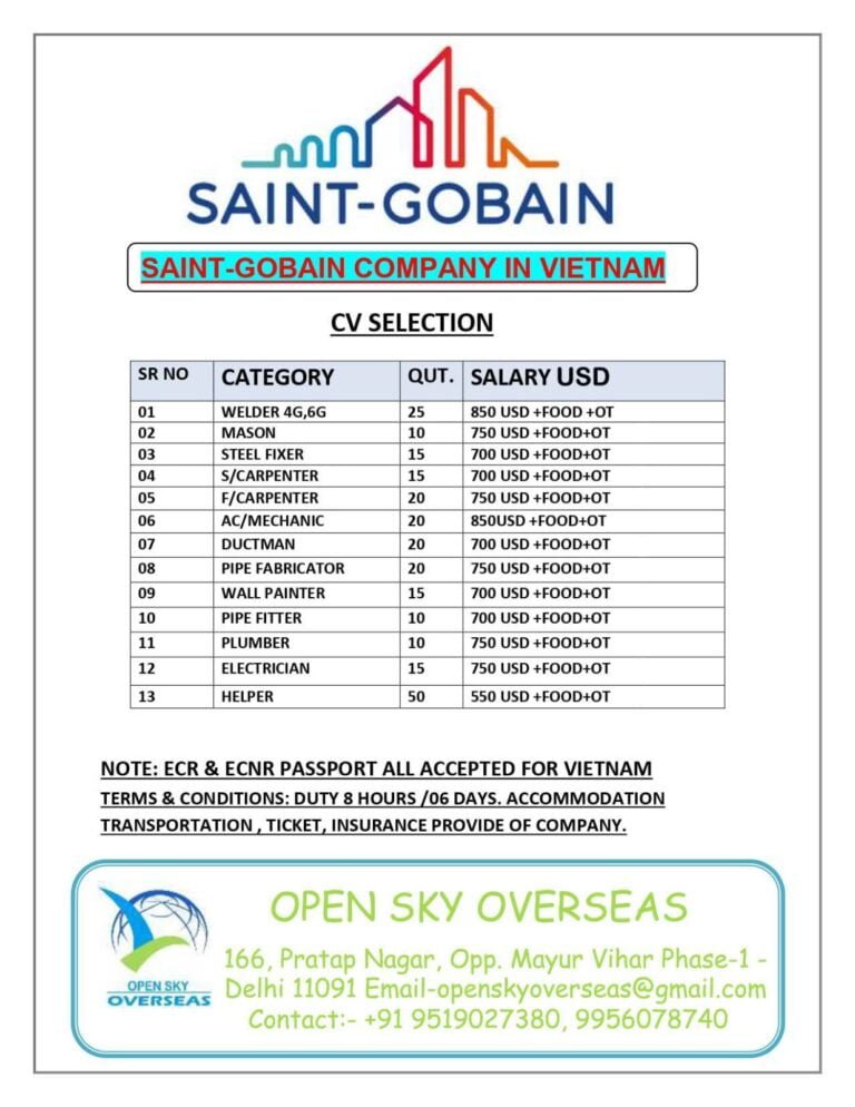 SAINT-GOBAIN COMPANY IN VIETNAM CV SELECTION