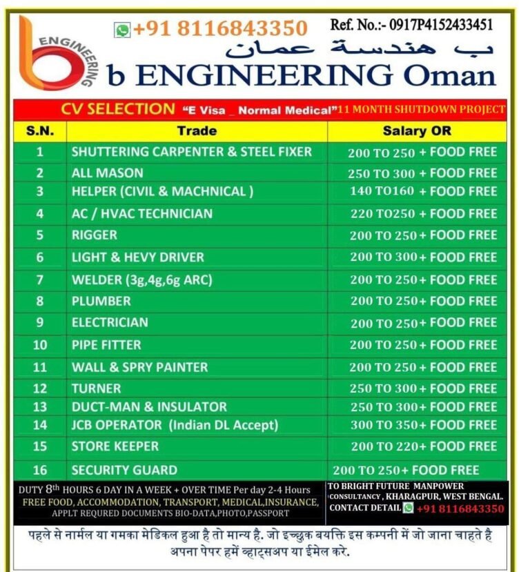 b ENGINEERING Oman