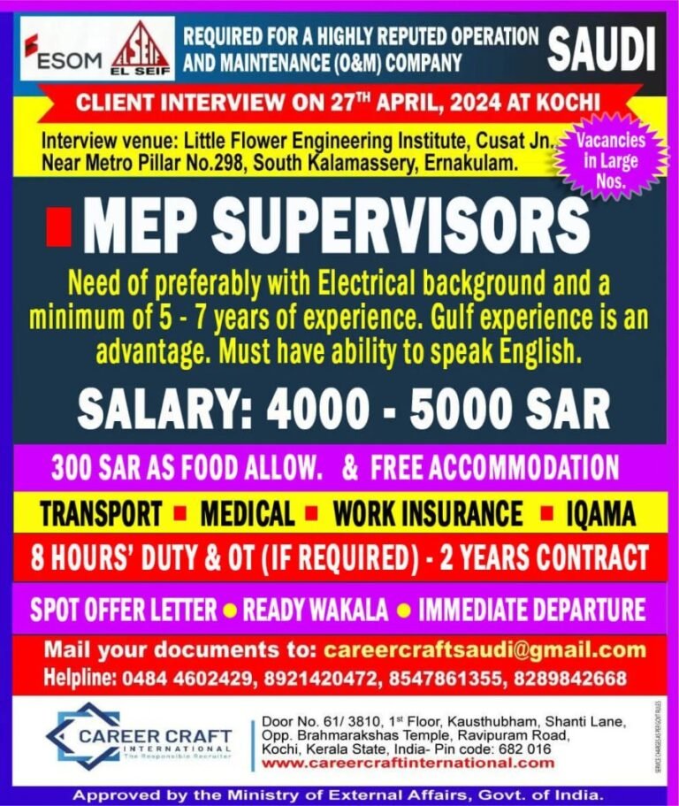 Hiring Mep Supervisors For A Highly Reputed Operation & Maintenance Company – Saudi