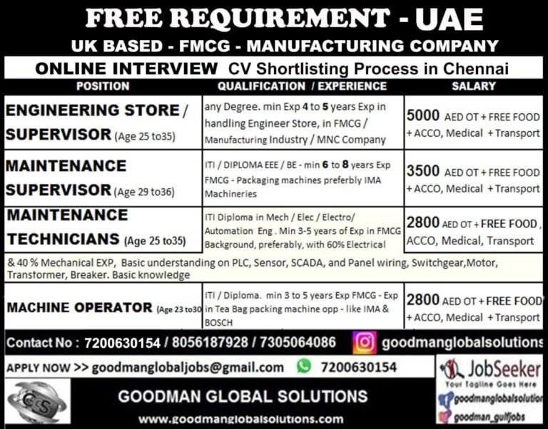 FREE REQUIREMENT – UAE ¬- UK BASED – FMCG – MANUFACTURING COMPANY