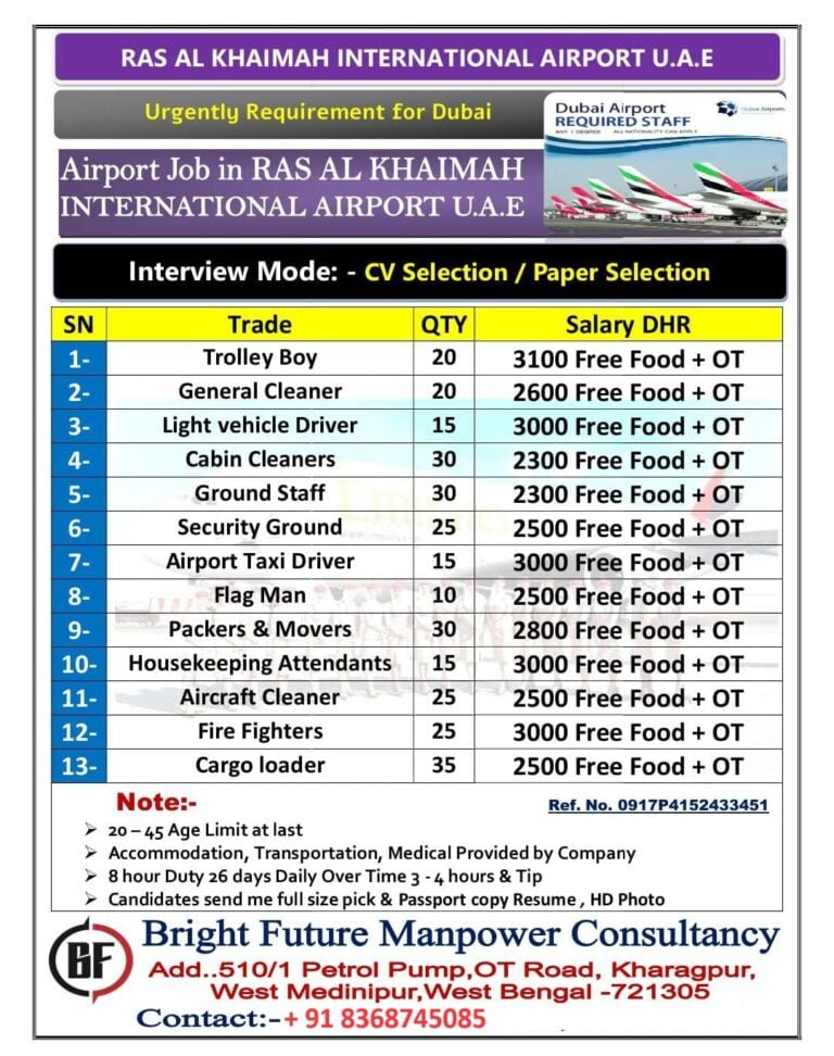 Urgently Requirement for Dubai Airport Job in RAS AL KHAIMAH INTERNATIONAL AIRPORT U.A.E