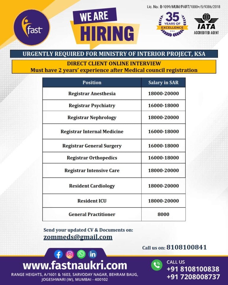 Urgently Required for Ministry of Interior Project, Saudi Arabia
