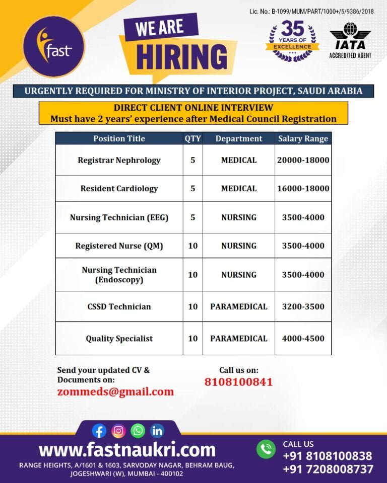 Urgently Required for Saudi Arabia