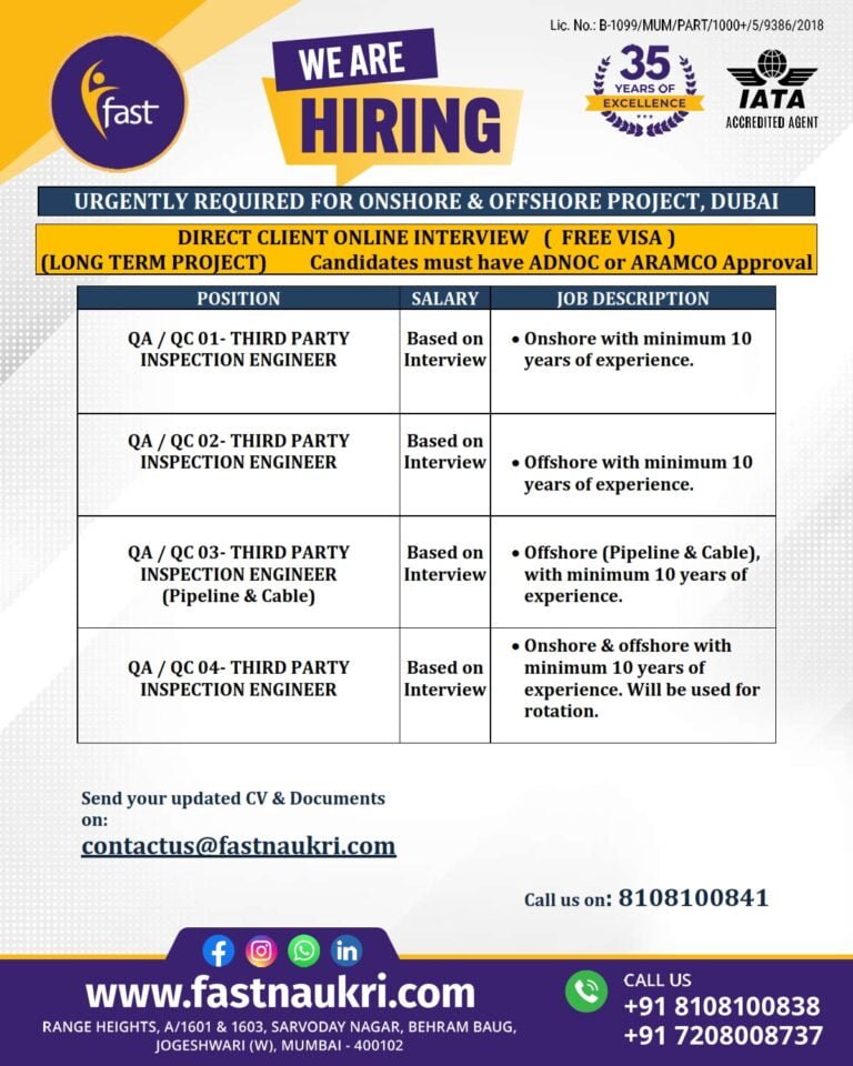Urgently Required for UAE