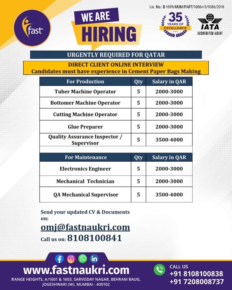 Urgently Required for QATAR