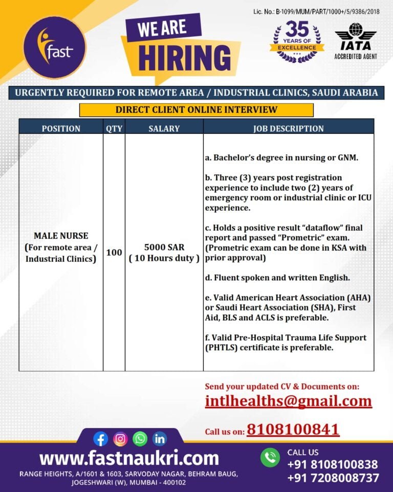 Urgently Required for Saudi Arabia