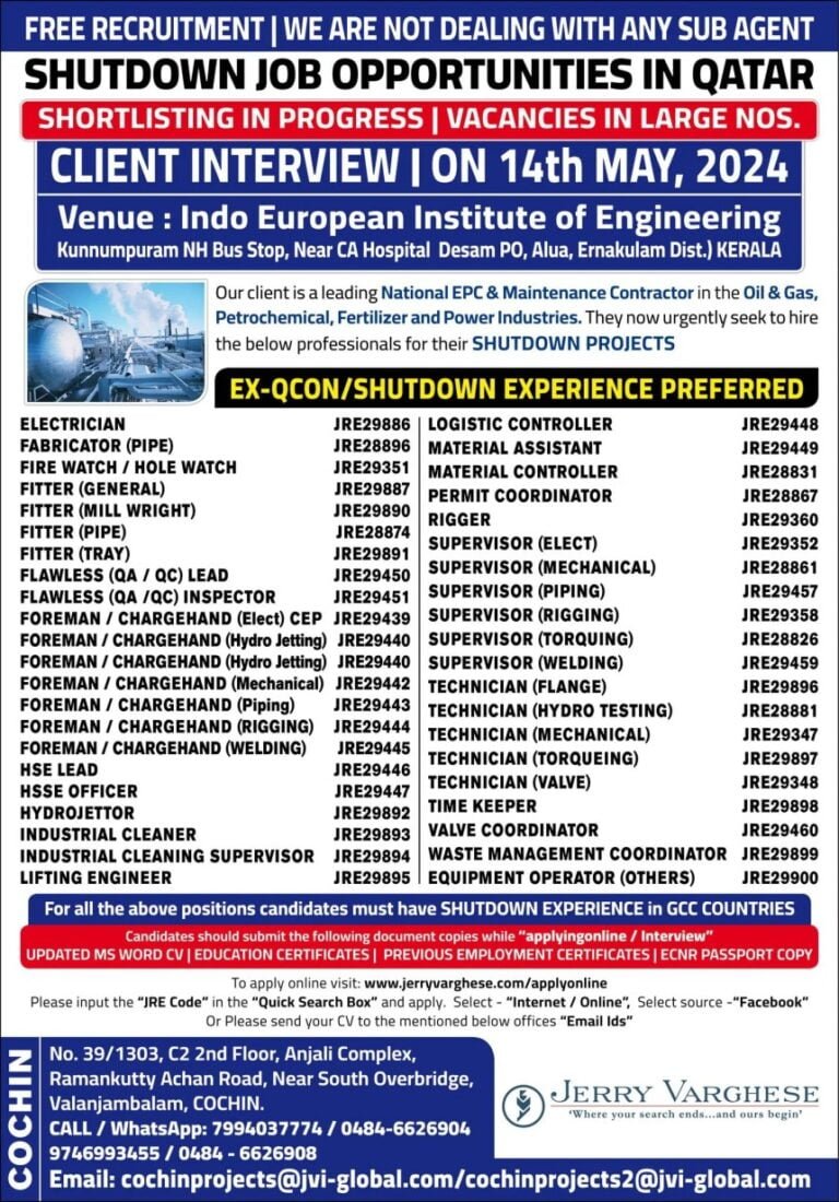 Shutdown Opportunities for a Leading Oil & Gas Pipe Line Construction Company in Qatar