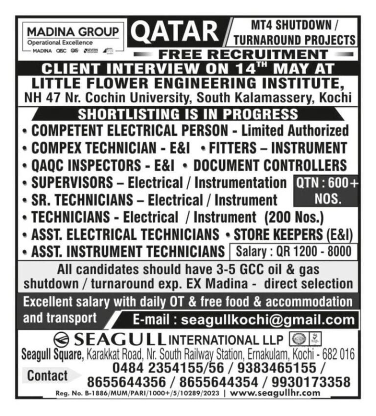 Madina Group Qatar Vacancies – Mt4 Shutdown/ Turnaround Projects