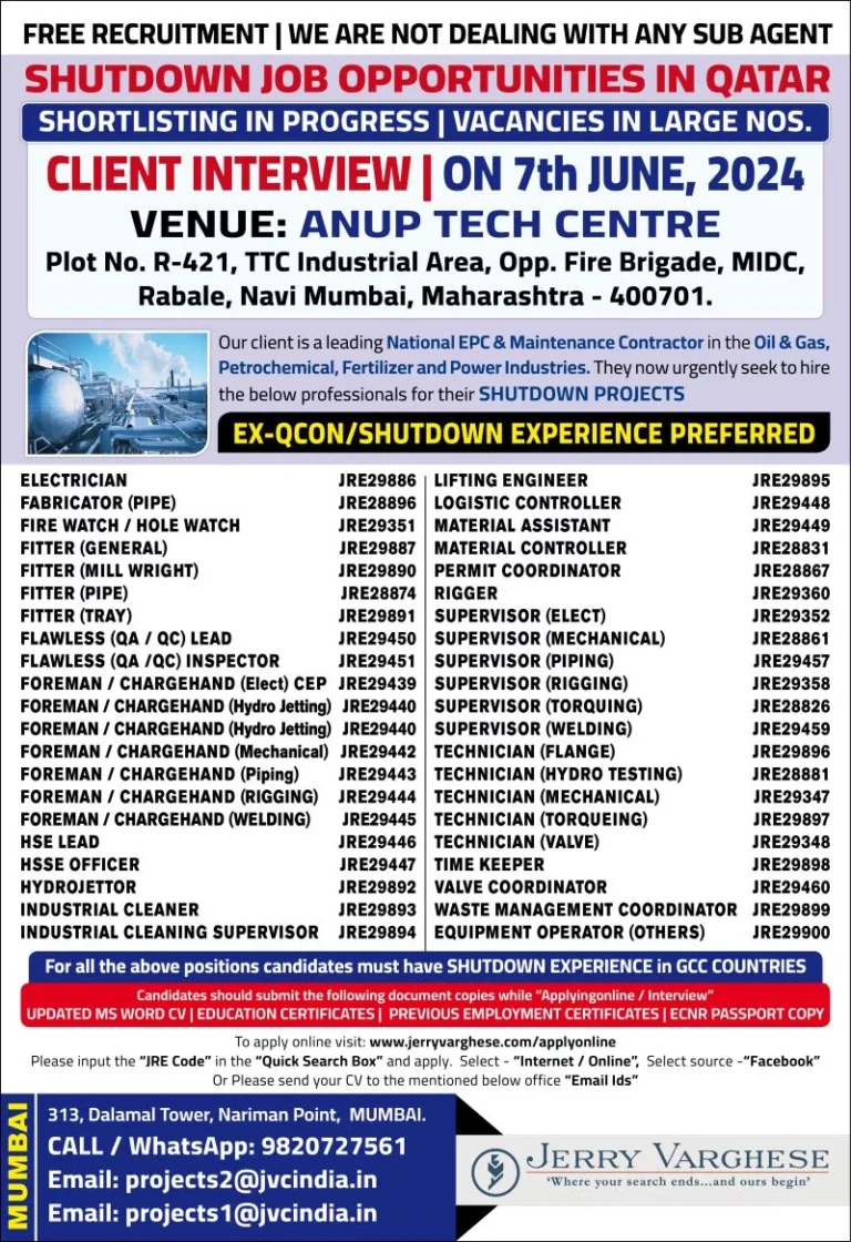Free Recruitment – Shutdown Job Opportunities In Qatar – Vacancies In Large Nos.