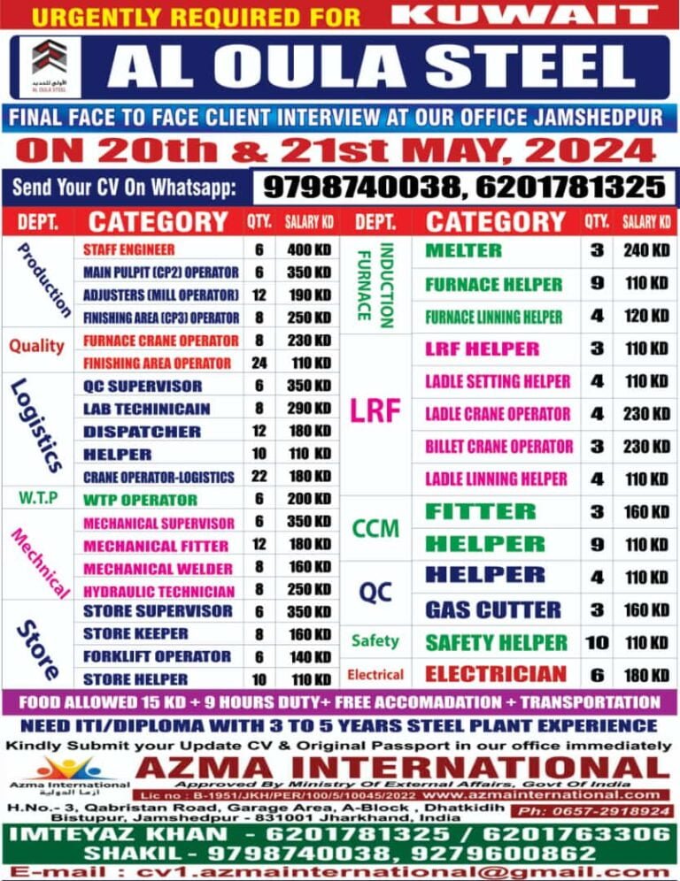 Al Oula Steel Kuwait Client interview Jamshedpur
