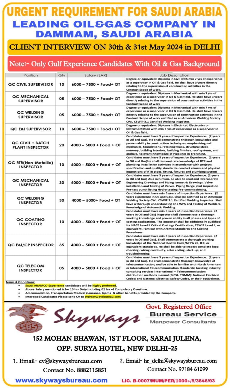 Urgent Requirement for Saudi Arabia Oil & Gas company Client interview in Delhi