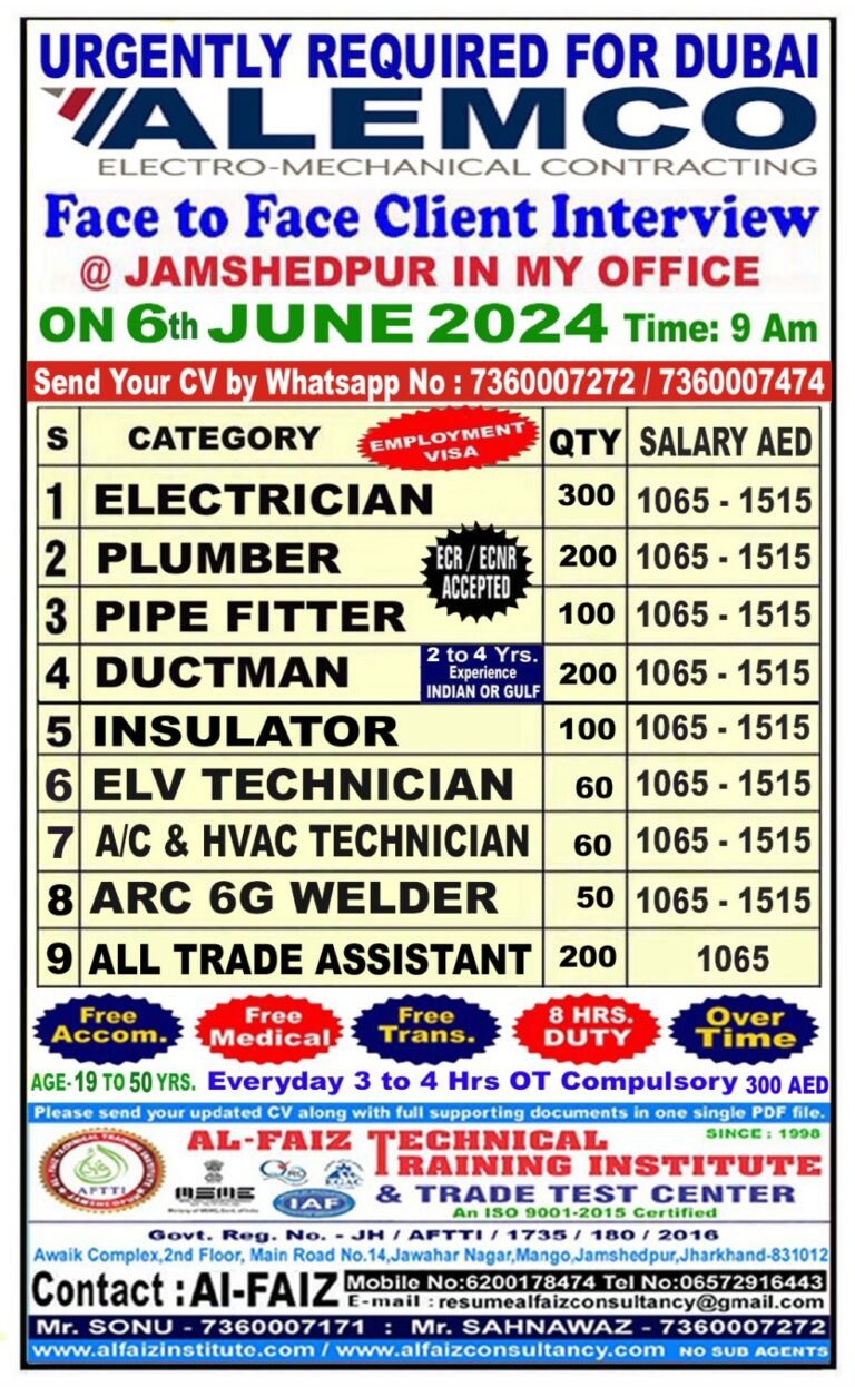 ALEMCO COMPANY Client Interview At Jamshedpur