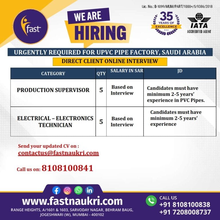 Urgently Required for Pipe Factory, Saudi Arabia