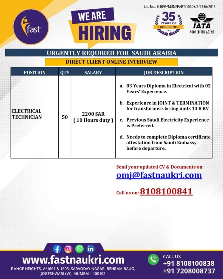 Urgently Required for Saudi Arabia