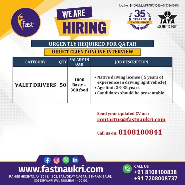 Urgently Required for QATAR