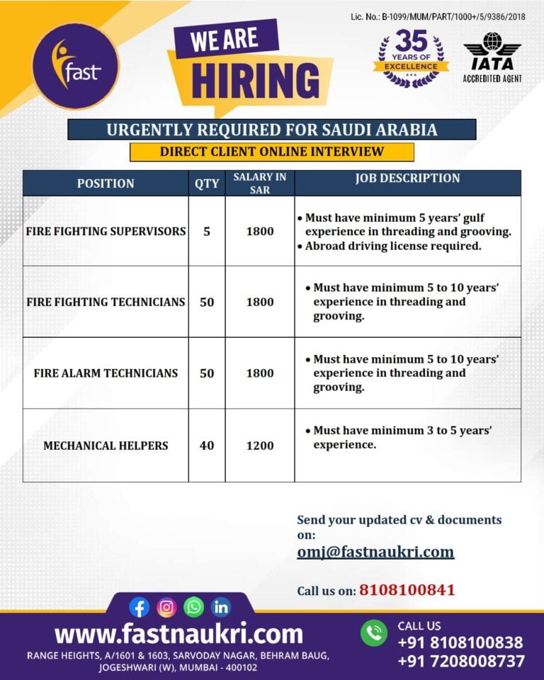 Urgently Required for Fire company, Saudi Arabia