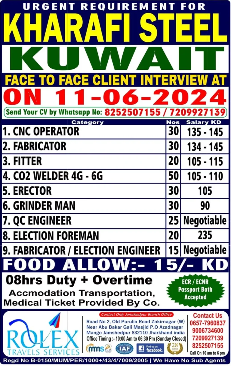 Kharafi Steel Jobs in Kuwait
