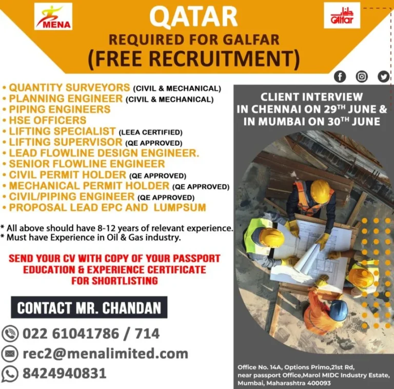 Galfar Jobs in Qatar