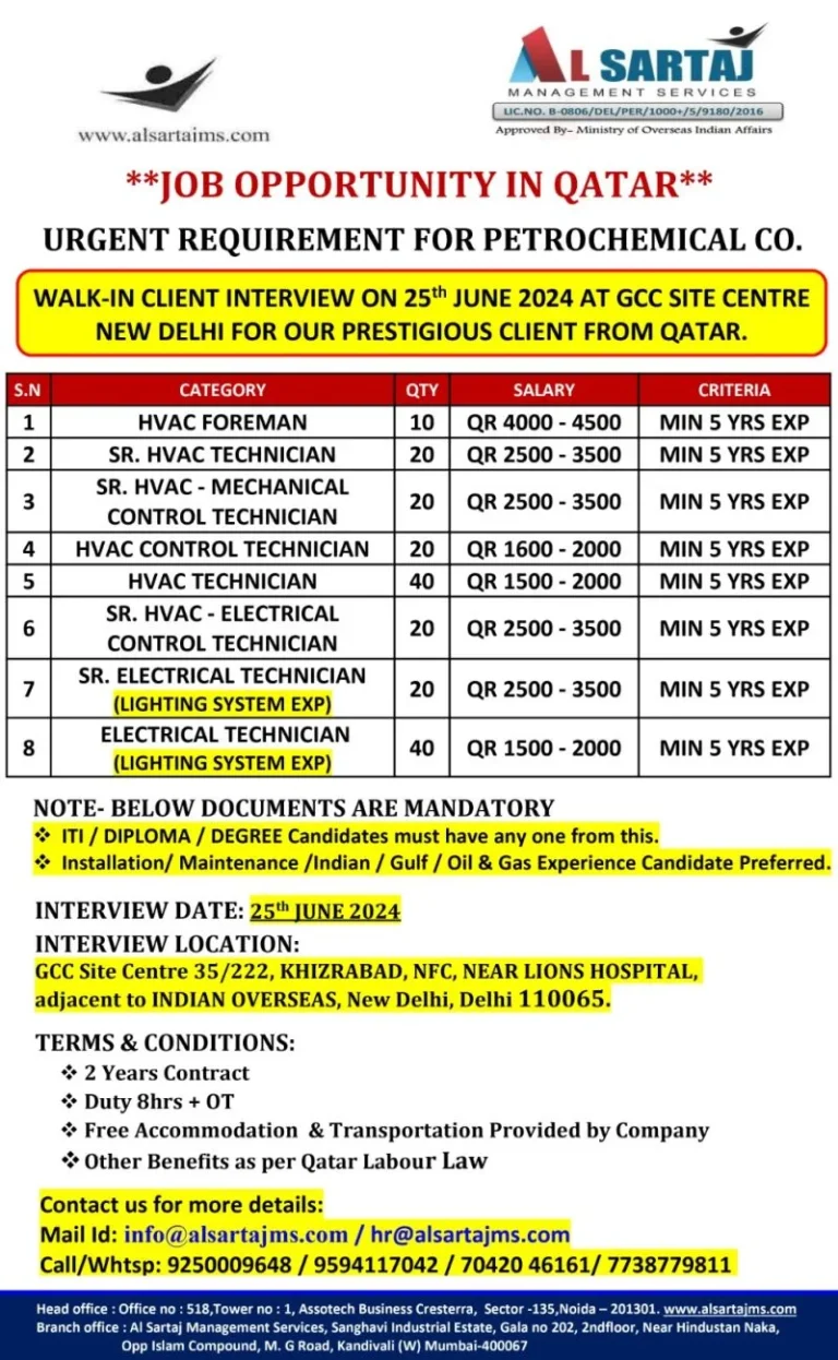 Job opportunities in Qatar for a petrochemical company