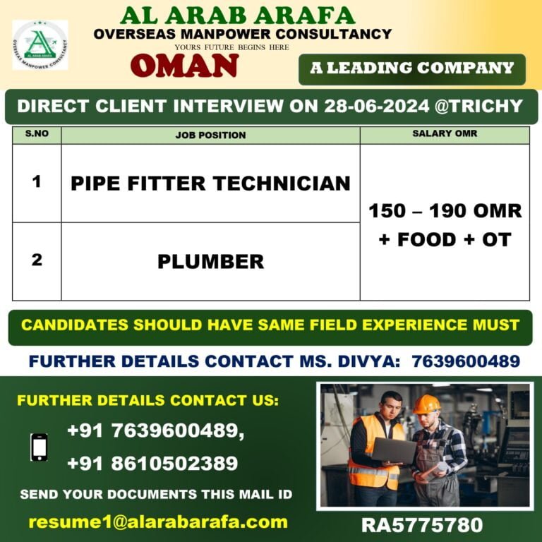 DIRECT CLIENT INTERVIEW ON 28.06.2024 @ TRICHY