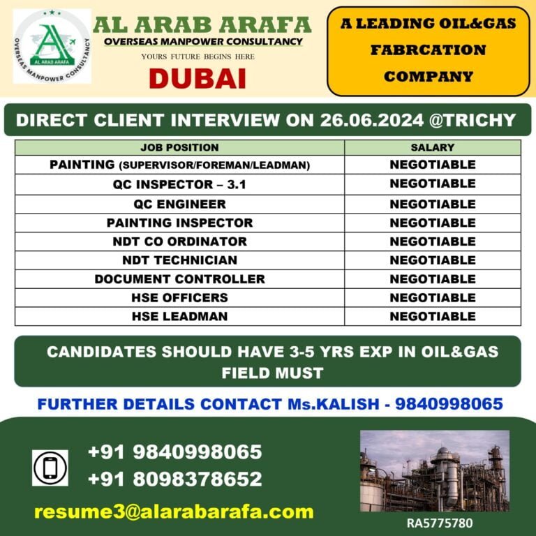 DIRECT CLIENT INTERVIEW ON 26.06.2024 @ TRICHY