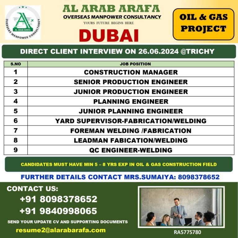 DIRECT CLIENT INTERVIEW ON 26.06.2024 @ TRICHY