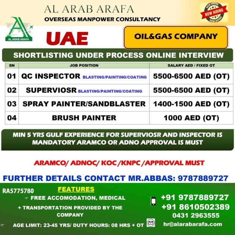 SHORTLISTING UNDER PROCESS ONLINE INTERVIEW