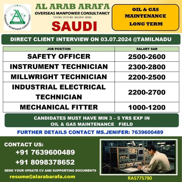 DIRECT CLIENT INTERVIEW ON 03.07.2024 @ CHENNAI