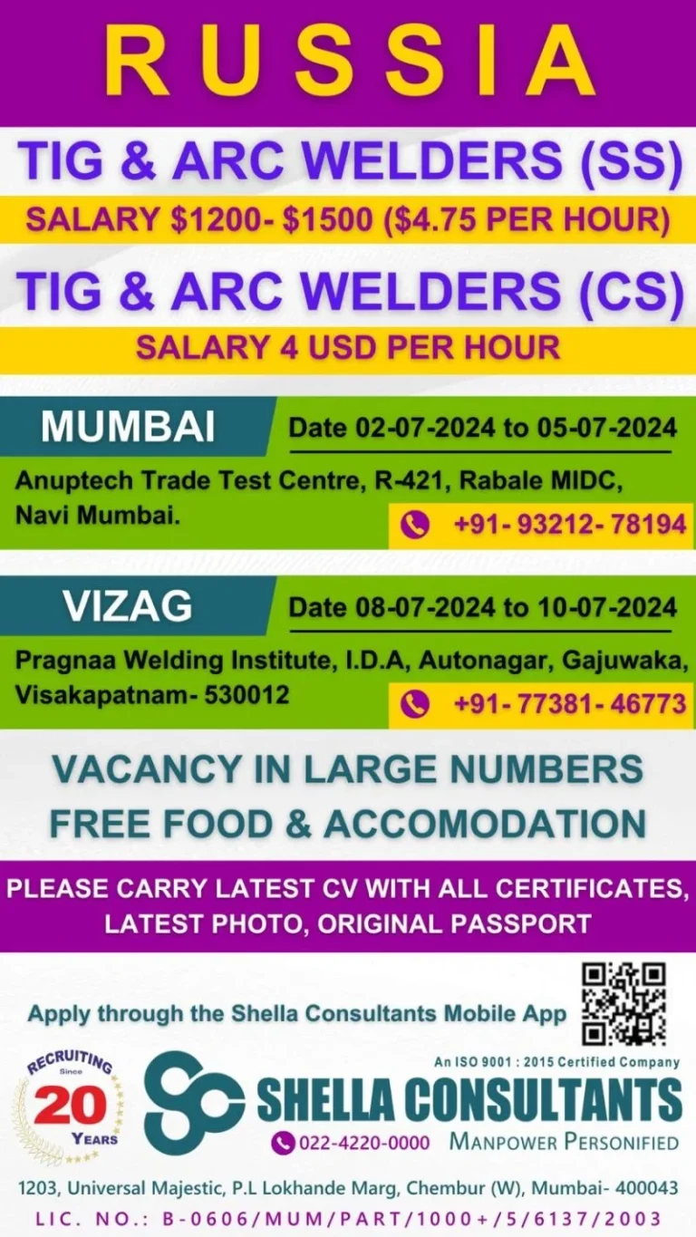Job Openings for TIG & ARC Welders in Russia