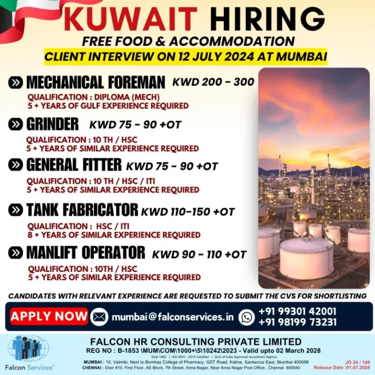 Job Opportunities in Kuwait