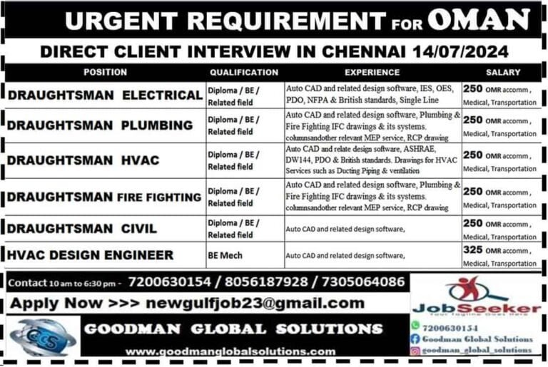 URGENT REQUIREMENT FOR OMAN