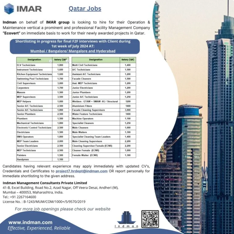 IMAR group : CV Selection