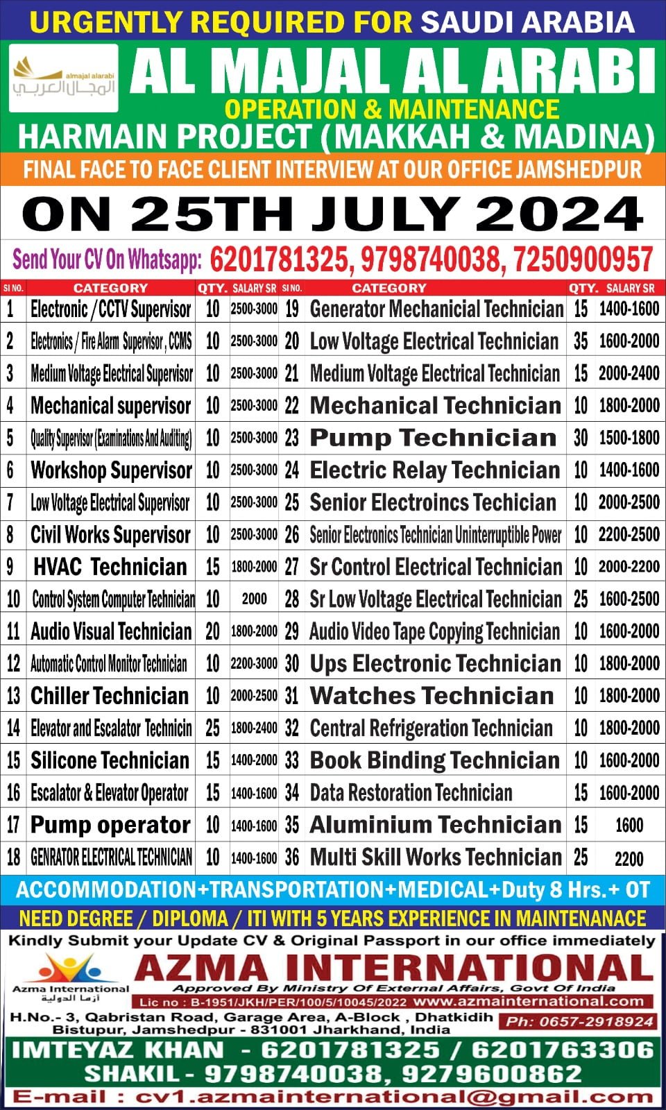 Assignment Abroad times