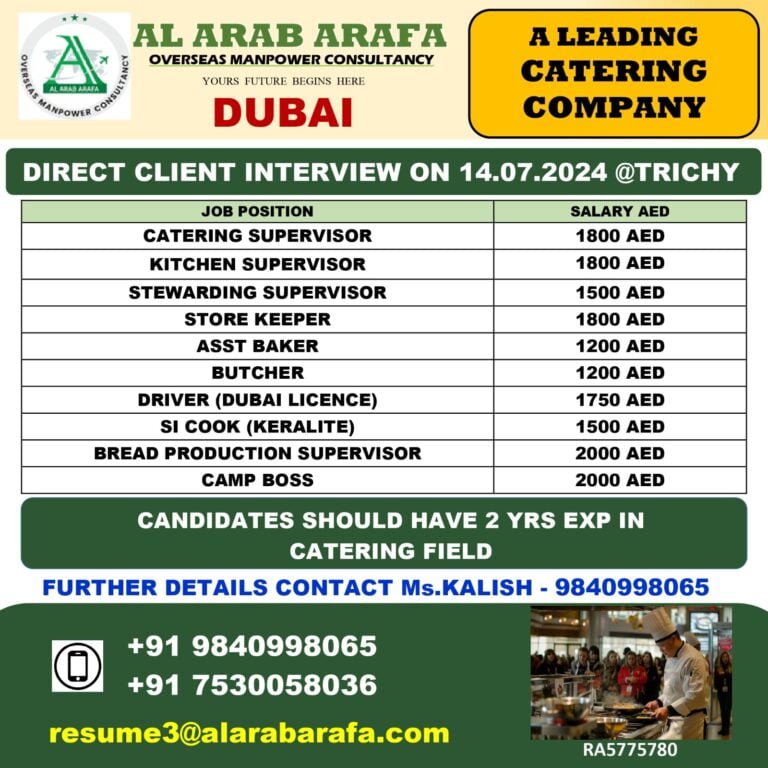 DIRECT CLIENT INTERVIEW ON 14.07.2024 @ TRICHY