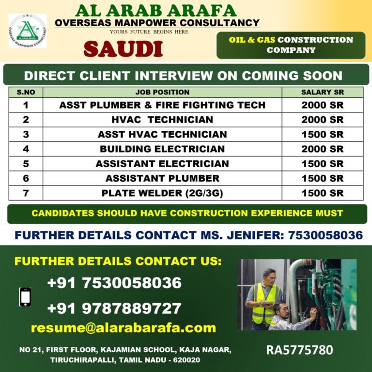 DIRECT CLIENT INTERVIEW COMING SOON…